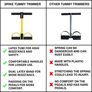 Do and Don’t of Tummy Trimmer