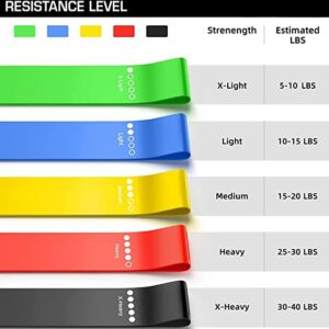 Strauss Exercise Resistance Bands (Multicolor)